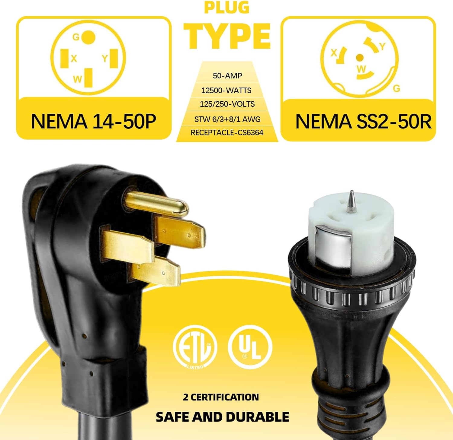 50 Amp Generator Extension Cord, 20FT STW 6/3 + 8/1 Power Cord N14-50P & SS2-50R & CS6364 Twist Lock Connectors