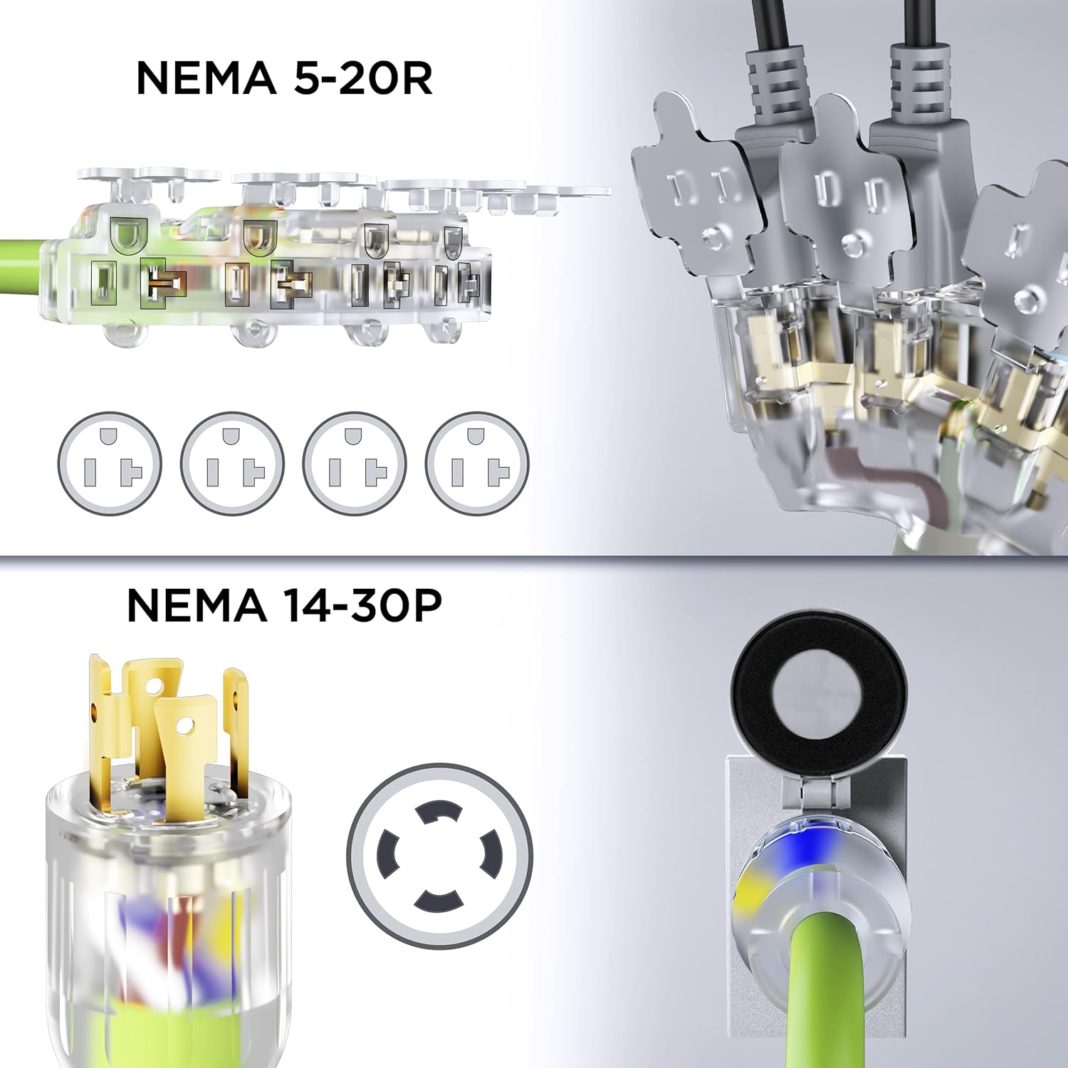 GearIT 30A Generator Cord (40ft) and 30A to 5-20R 4 Outlets with 4 Heavy Duty Twist Lock - 1.5ft