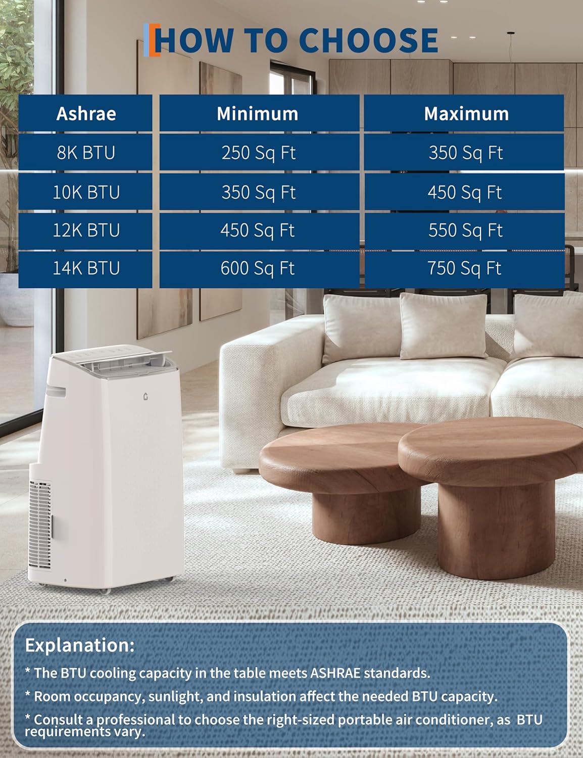 15,000 BTU Portable Air Conditioner, 3 in-1 Standing AC Unit with Dehumidifier and Fan, Remote and LED Touch Panel, Sleep Mode, Window Kit, Cools up to 850 Sq.Ft., Quiet Operation, Black Top
