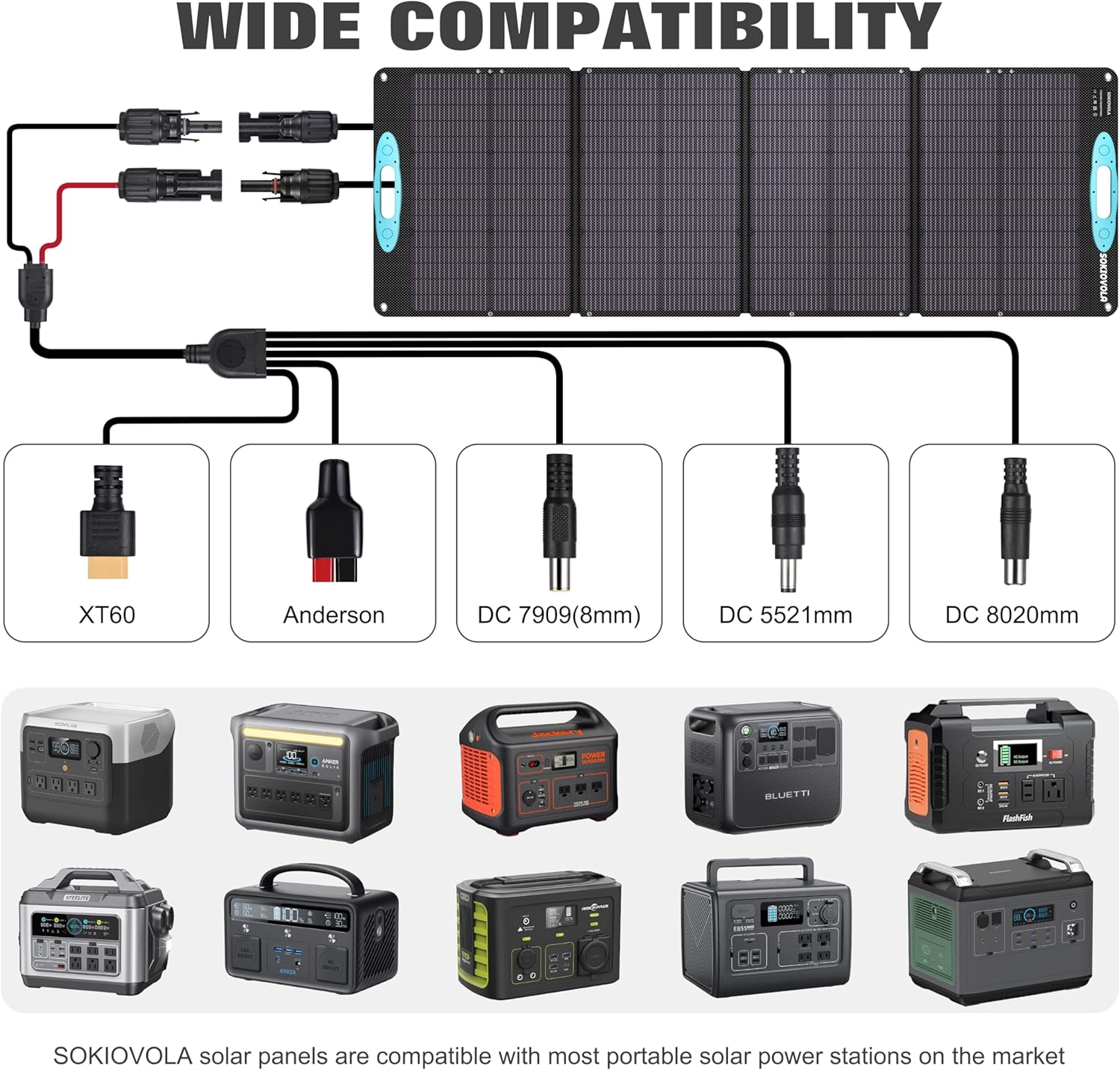 160W 18V Portable Solar Panels for Power Station,25% High Conversion Efficiency ETFE Foldable Solar Panel Charger with Adjustable Kickstand Solar Panel for Camping Outdoor RV Trailer Car