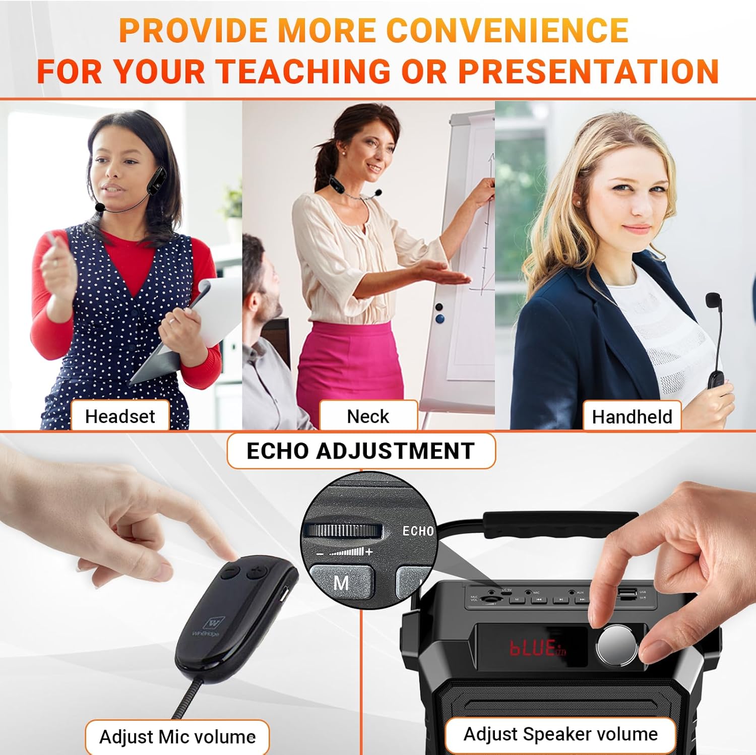 Voice Amplifier for Teachers - Wireless Microphone Headset & Speaker 30W Bluetooth 5.0 Portable Pa System with Echo,FM,Megaphone Speaker Supports USB/TF Card/Aux for Classroom,Speaking,Singing