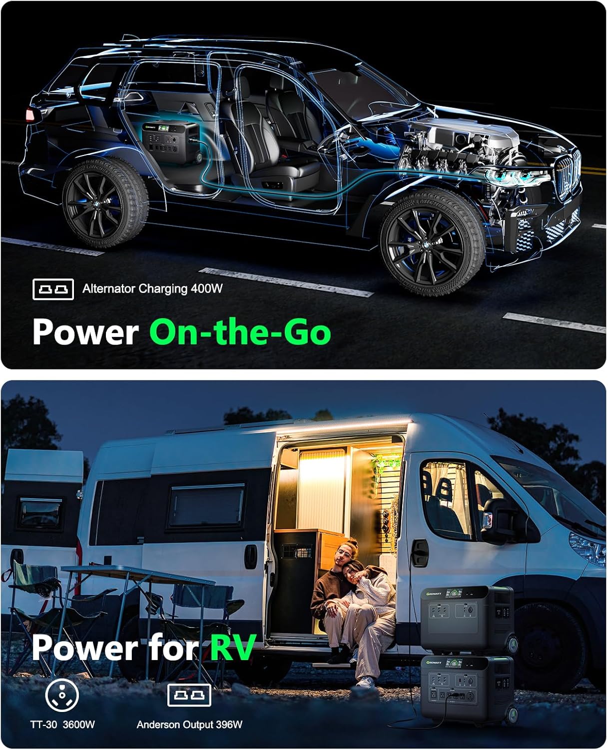 GROWATT HELIOS 3600 Portable Power Station and BP3600 Expansion Battery,7372Wh LiFePO4 Batteries 120V/240V 3600W AC Outpu Solar Generator for Home Backup, RVs, Power Outages, and Outdoor Camping