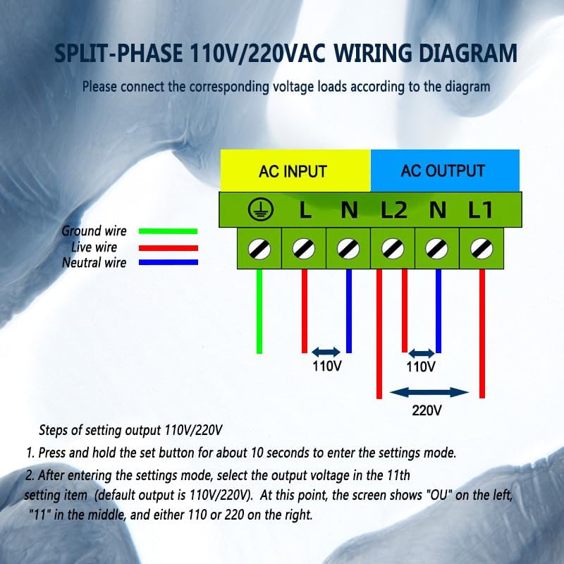 5000W Split Phase Hybrid Solar Inverter, 48V to 110V/240VAC, Built-in 120A MPPT Solar Charge Controller, Max.PV Input 6400W, 150VDC, 60A, Work for 48V Lead Acid/Lithium Batteries, for Home,RV,Truck