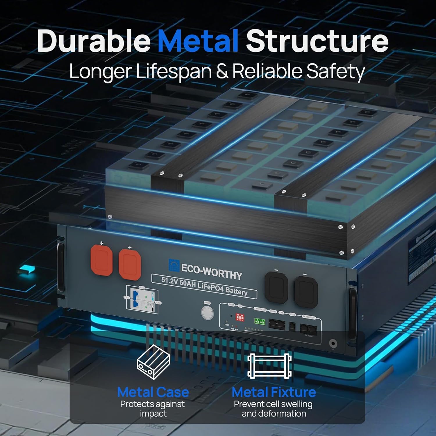 ECO-WORTHY 48V 200Ah (4 Pack 48V 50AH) LiFePO4 Server Rack Battery, 3U Rack-Mount Lithium Battery with Bluetooth & WiFi, Smart BMS and Metal Case, 10.24kWh, for Solar, Off-Grid Living, Backup Power