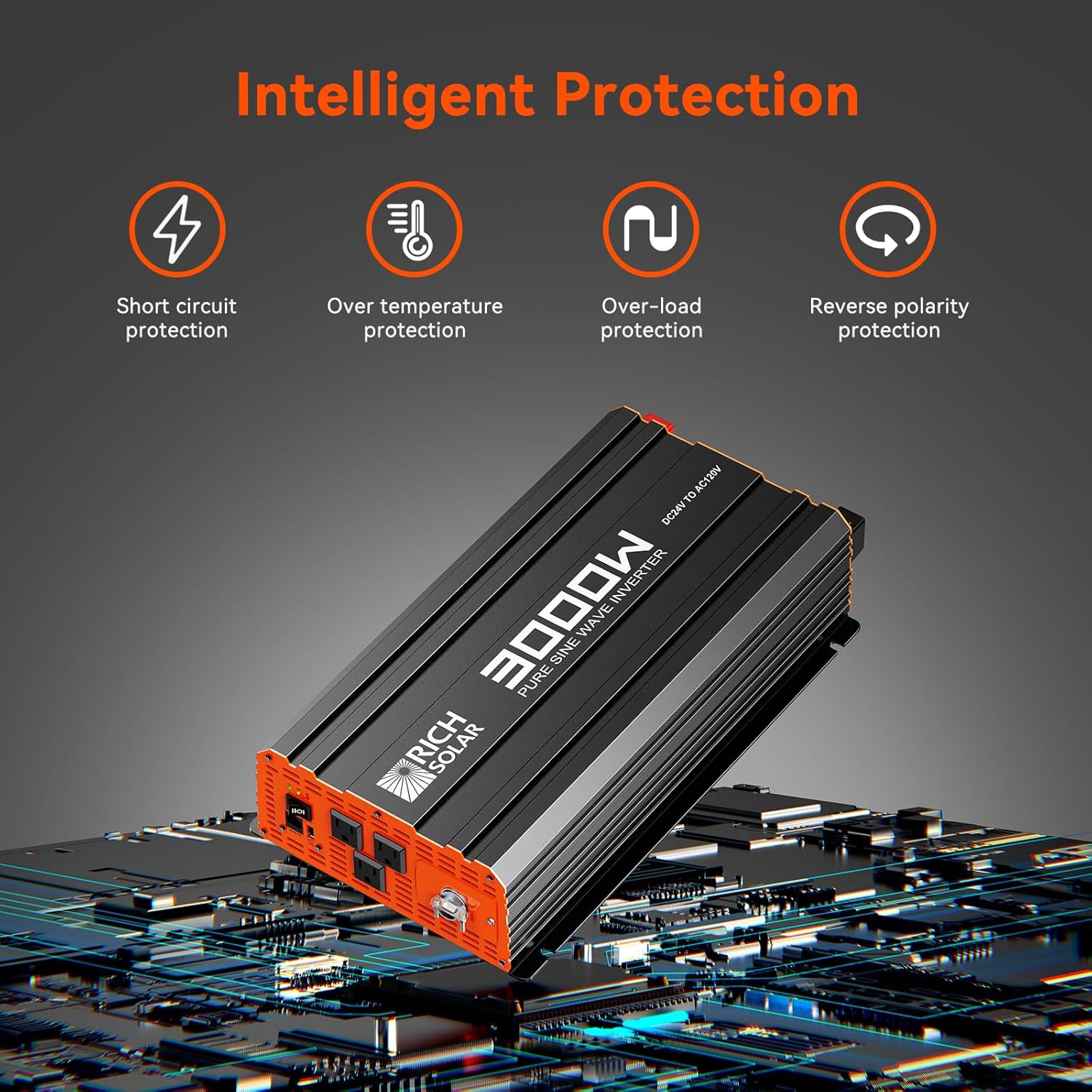 RICH SOLAR 3000 Watt 24 Volt Industrial Pure Sine Wave Inverter 24V DC to 120V AC Converter for RV Trailer Marine Off Grid Home