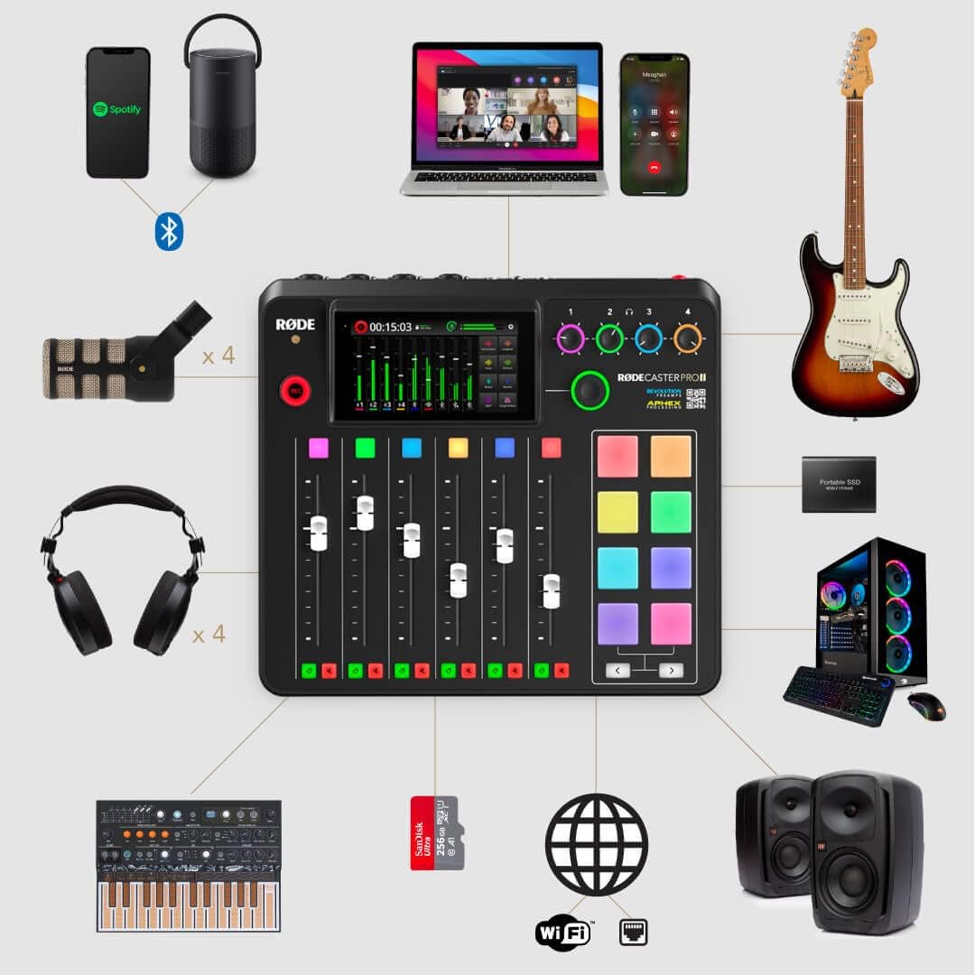 Rodecaster Pro II Ultimate Podcasting Bundle with 4 PodMics, PSA1+ Boom Arms, NTH-100 Headphones, WS14 Filters & Color-Coded Cables