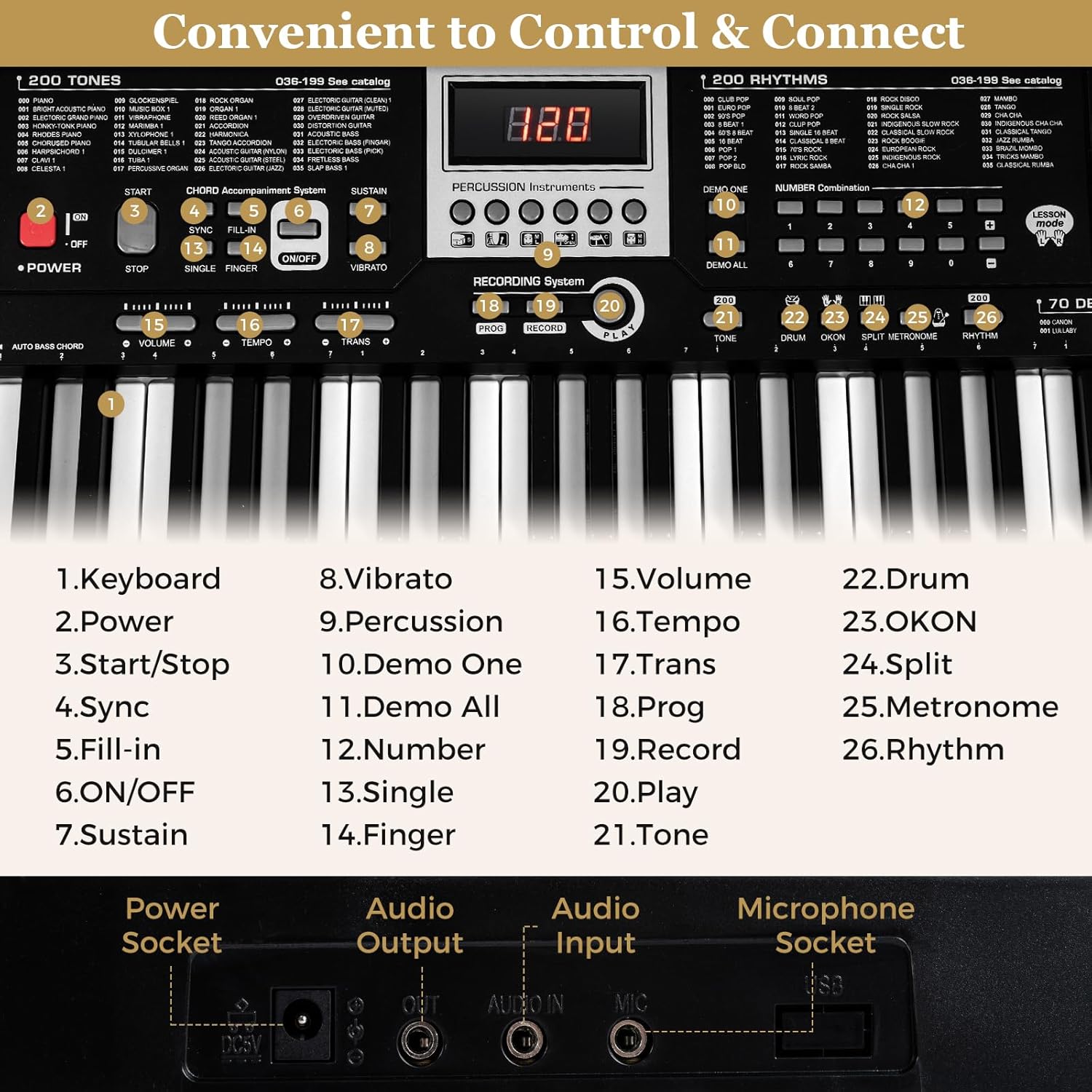 Costzon 61 Key Piano Keyboard, Electric Digital Piano with Stand & Bench, Lighted Keys, 200 Rhythms/Tones, Headphones, Microphone, Note Sticker, Portable Keyboard Piano for Beginners Adults (Black)