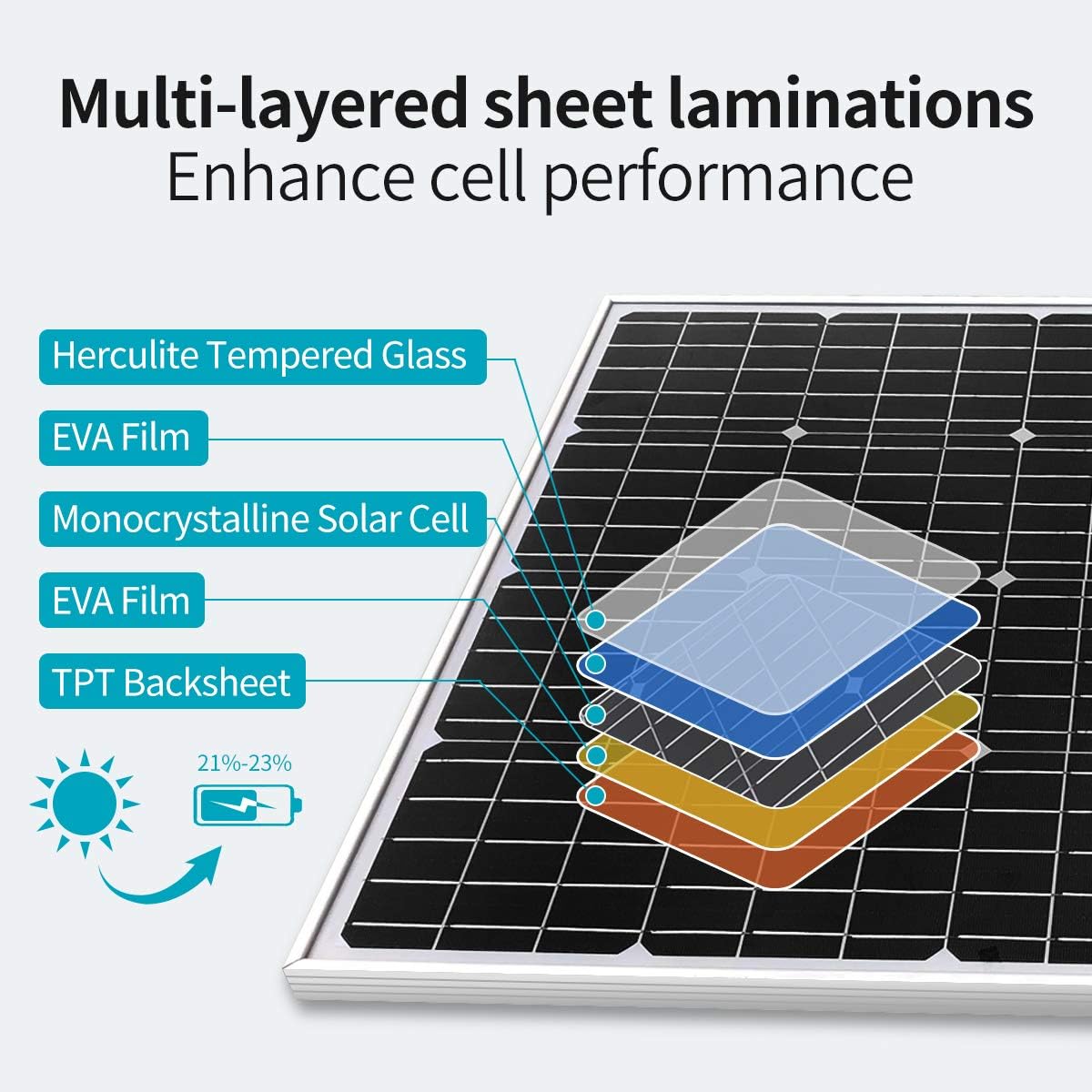 640W Solar Wind System with 12V/24V MPPT Hyrbid Charge Controller: 2pcs 120 Watt Monocrystalline Solar Panel + 400W Wind Turbine Generator + Z Brackets +Cables