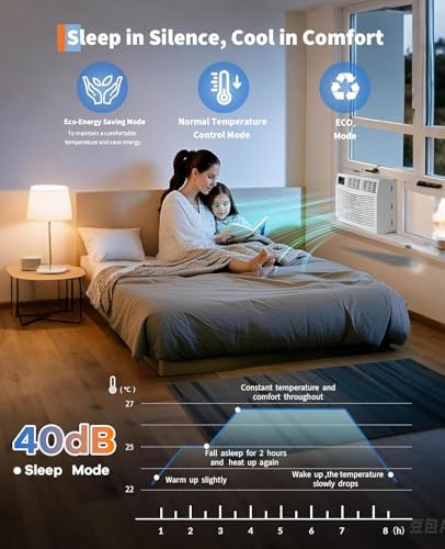 Window Air Conditioner, 10,000 BTU Cools 450 Sq Ft, Wi-Fi Enabled Smart AC with Remote & App Control, Easy Install Kit, Energy Efficient Cooling for Large Rooms, White