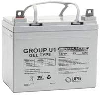 Technical Precision Replacement for Toro PRO LINE 52 Walk-Behind Commercial Riding Mower Lawn Tractor and Mower 31AH Gel