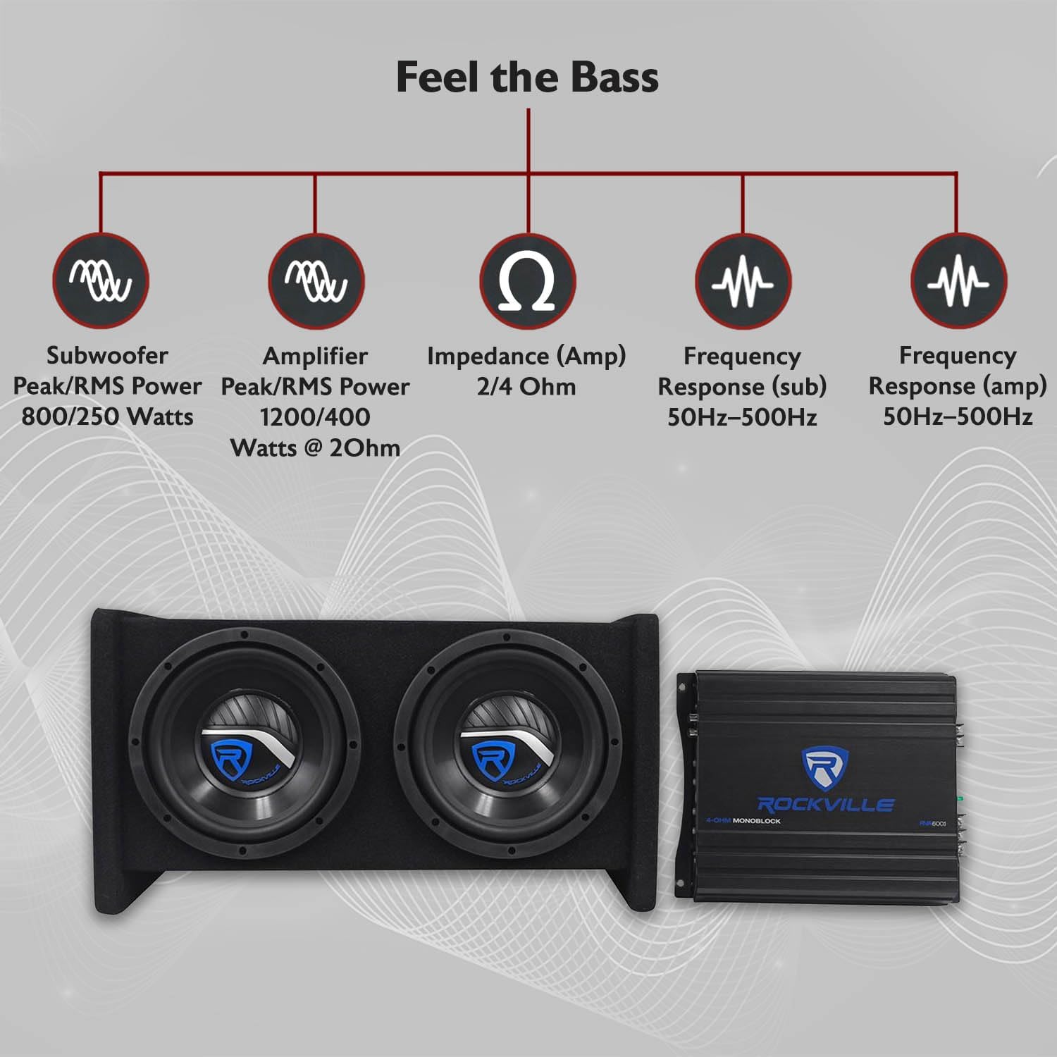 Rockville RV8.2A Dual 8
