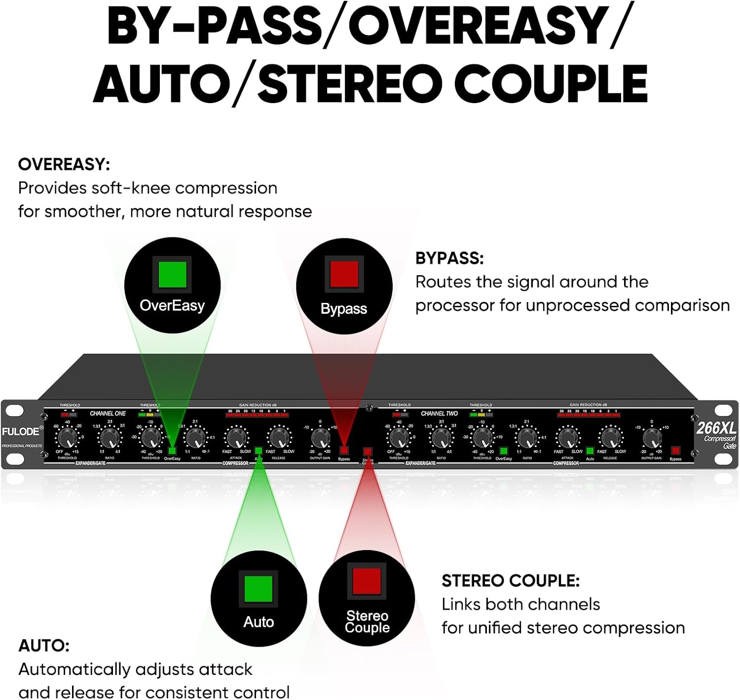 Audio Compressor, Professional Dual-Channel Rackmount Vocal Compressor/Limiter with Noise Gate, Sidechain Insert, and XLR/TRS Inputs for Studio, Live & Streaming
