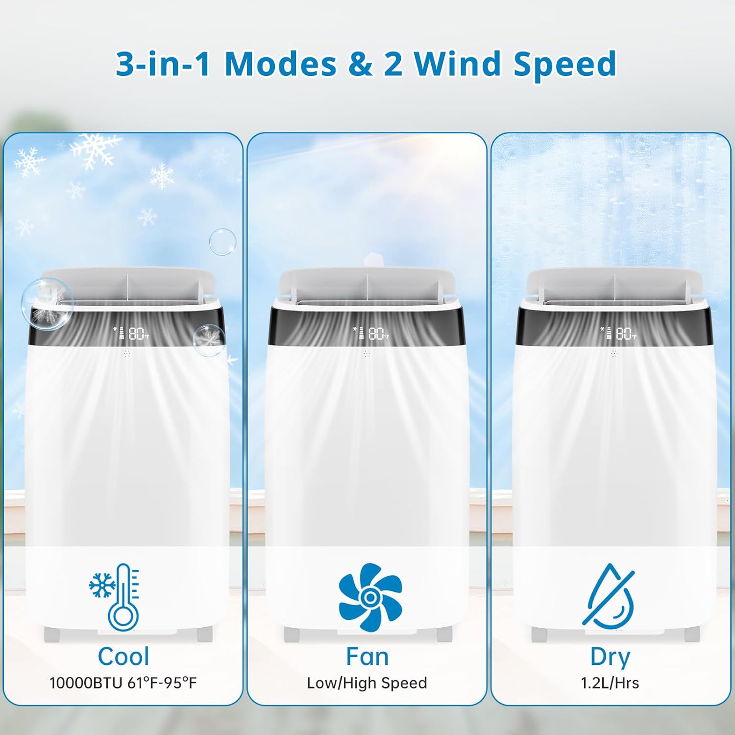 10000BTU Portable Air Conditioner, 450 Sq. Ft Coverage, 3-in-1 Floor Standing Cooling, Fan & Dehumidifier, with Digital Display, Remote Control, 24H Timer, Sleep Mode