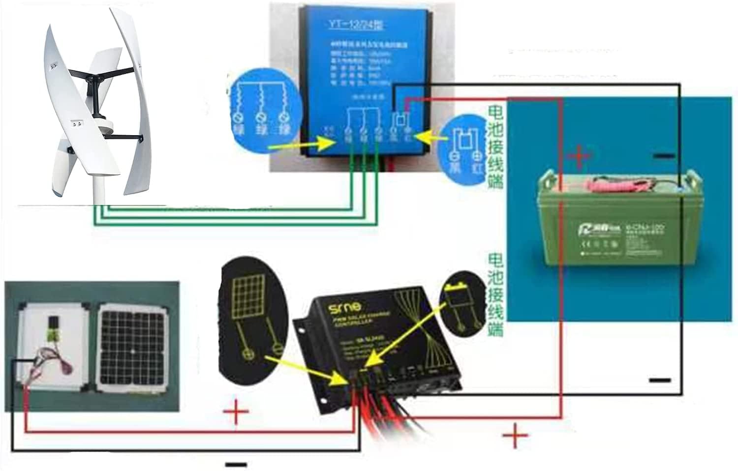 LiuSj JUnSt Wind Turbine Generator Kits, 9000W Vertical Axis Wind Generator Kit for Home, Street Lighting and More Solar and Wind Hybrid System