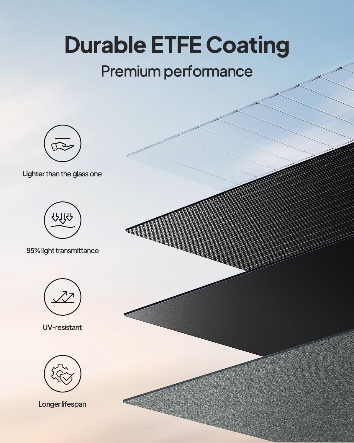 BLUETTI AC200L Solar Generator with 2 200W Solar Panel (Ship Separately), 2048Wh LFP Battery Backup w/ 4 2400W AC Outlets (3600W Power Lifting), Portable Power Station for Camping, Home Use, Emergency