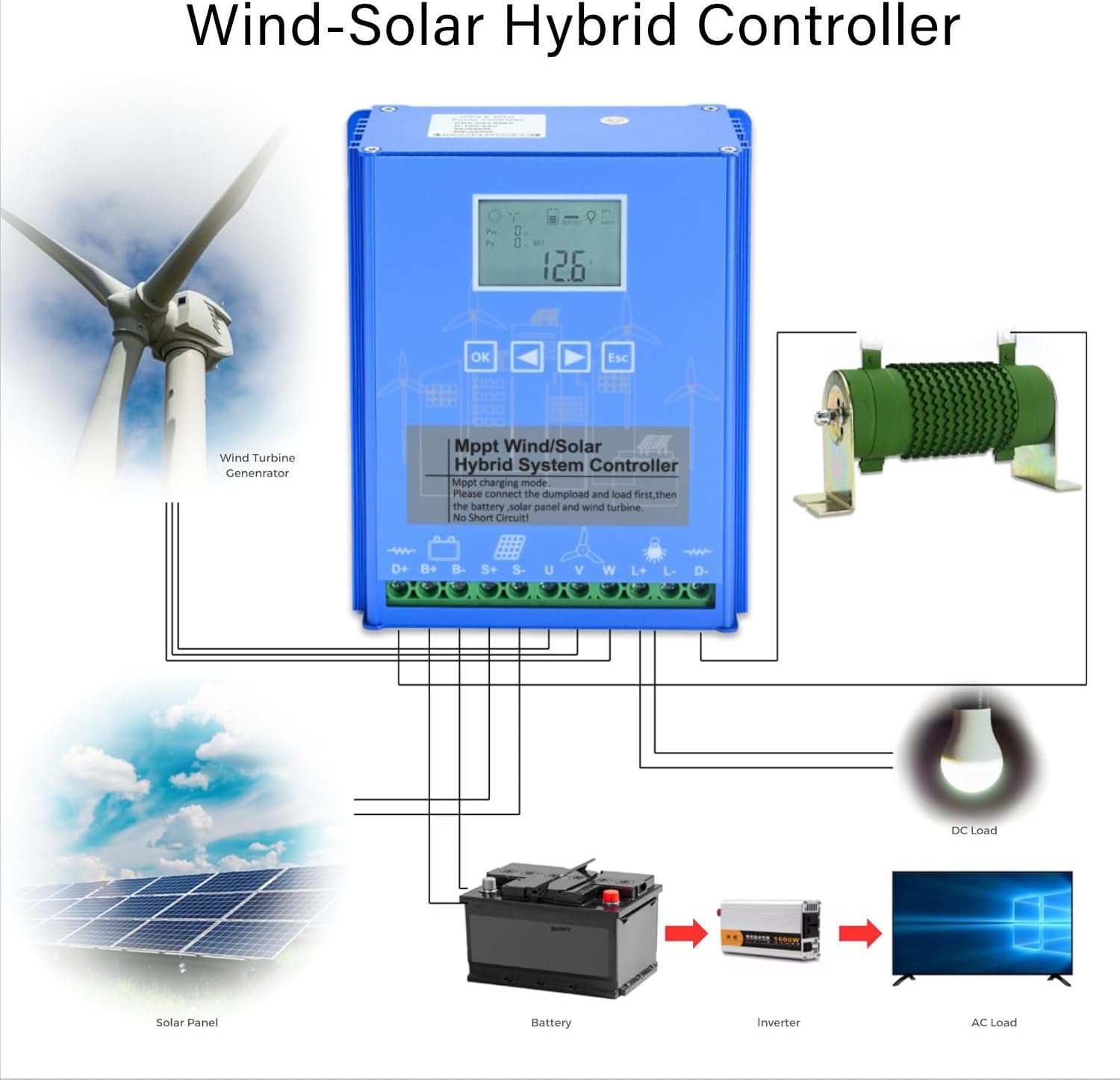 2000W Wind Solar Hybrid Charge Controller 12V 24V 48V MPPT Boost Charge Regulator with LCD Display and Dump Load for Home Street Light 12/24V