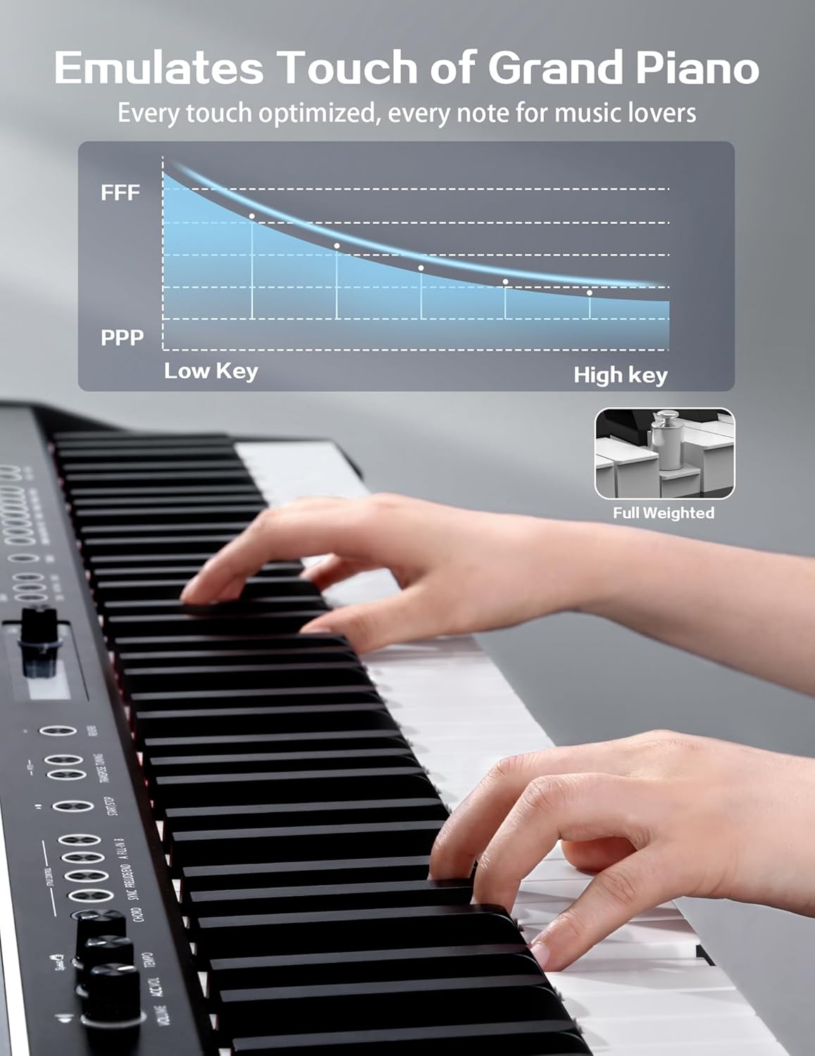 88 Keys Weighted Keyboard Electronic Keyboard Piano USB-MIDI Connecting Electric Piano Digital Piano Triple Pedal Comes with Headphones 128 Tones for Beginners Adults