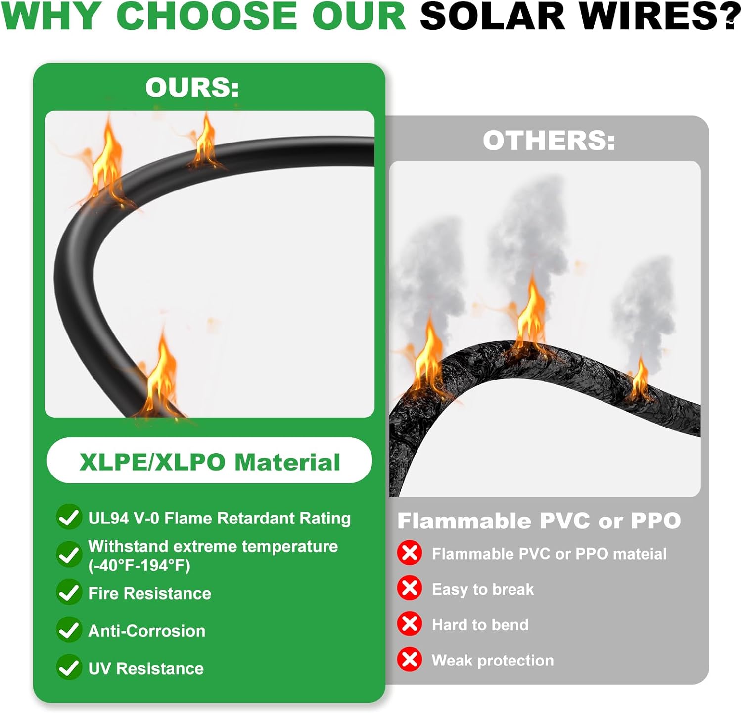 Oududianzi 10AWG Solar Extension Cable 70Ft, Solar Panel Extension Cable, 10 AWG Solar Wire, PV Wire, Solar Panel Wires and Connectors for Solar Systems (70FT Red+70FT Black)