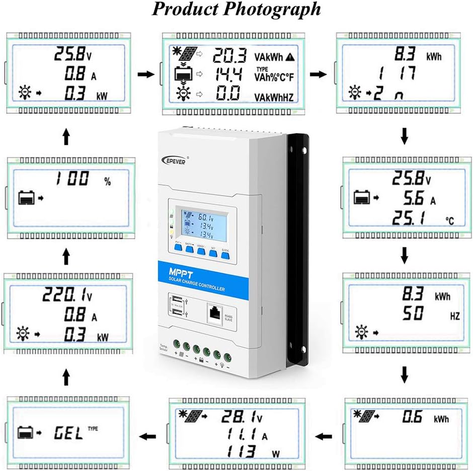 EPEVER Latest MPPT 40A Solar Charge Controller, 12V/24V TRIRON 4210N Intelligent Modular-Designed Regulator with Software Moblie APP -Updated Version of Tracer A/an Series&RS485&MT50&RTS