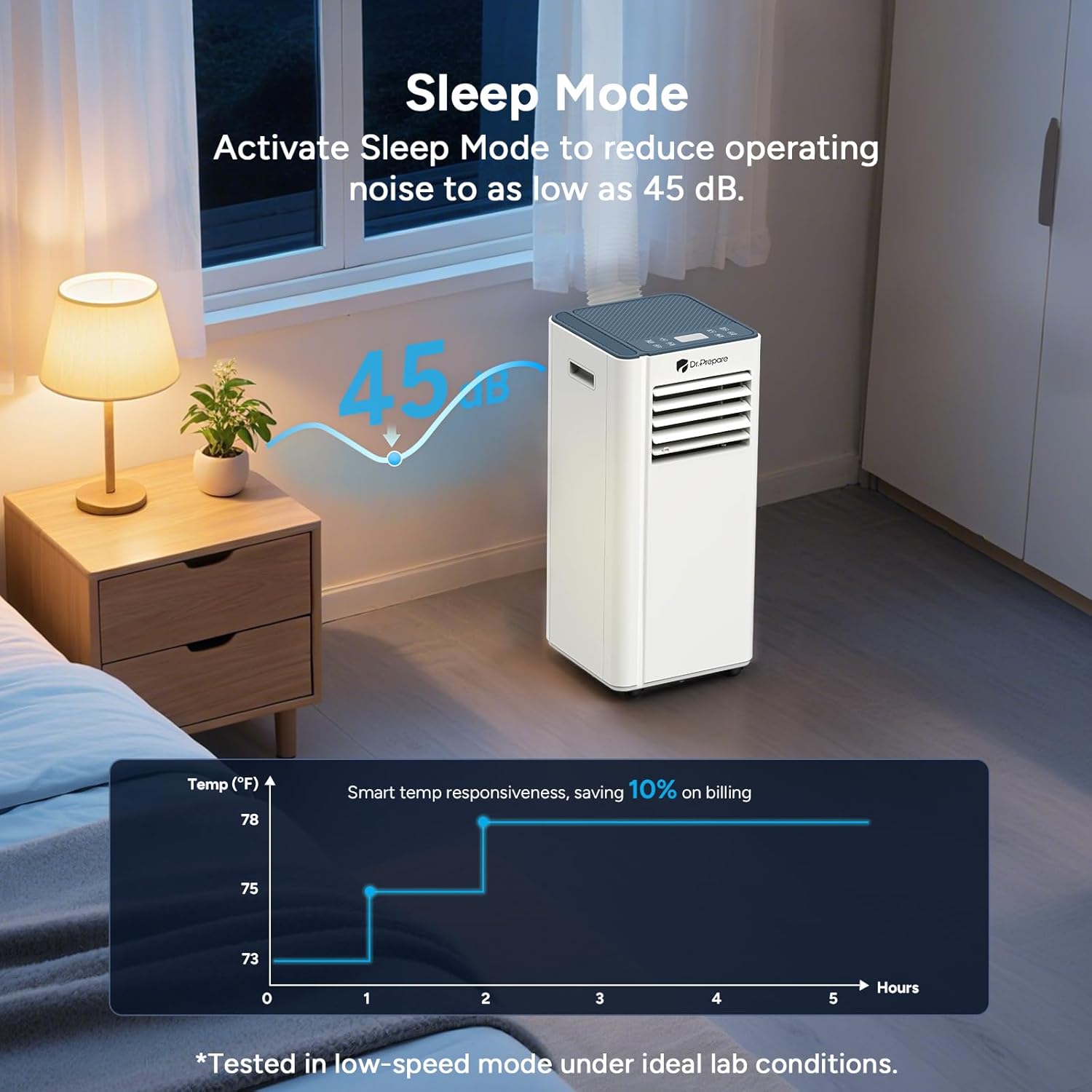 DR.PREPARE 8,000 BTU Portable Air Conditioner, 4-in-1 Portable AC with Remote Control, Fast Cooling, 24H Timers, Window kit, Cools Up to 350 sq. ft for Rooms, Bedroom