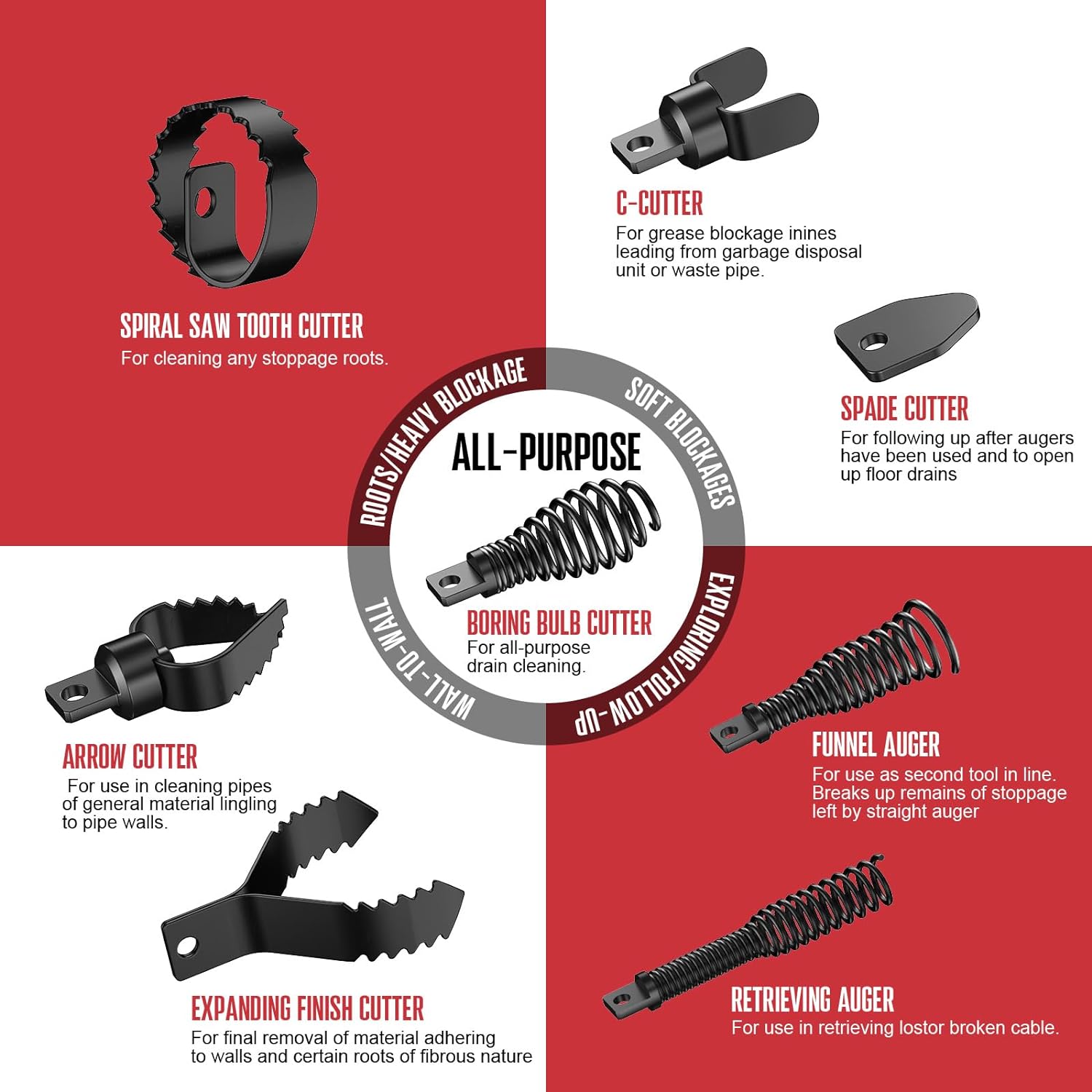 POPULO Drain Cleaner Machine 100Ft x 3/8 Inch, Auto feed Sewer Snake Auger on Wheels, Electric Drain Auger Professional for 1.5 to 3 Inch Pipes & Foot Switch with 8 Cutters