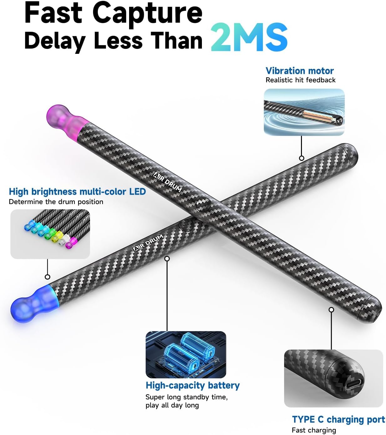 Upgraded Air Drumsticks with Speaker, Virtual Drum Sticks, Electronic Drum Set & Pedals & Bluetooth Adapter & 8 Sounds, 3D Motion Sensing RGB, for Home & Party Adults, Kids, Christmas Gift (Black)