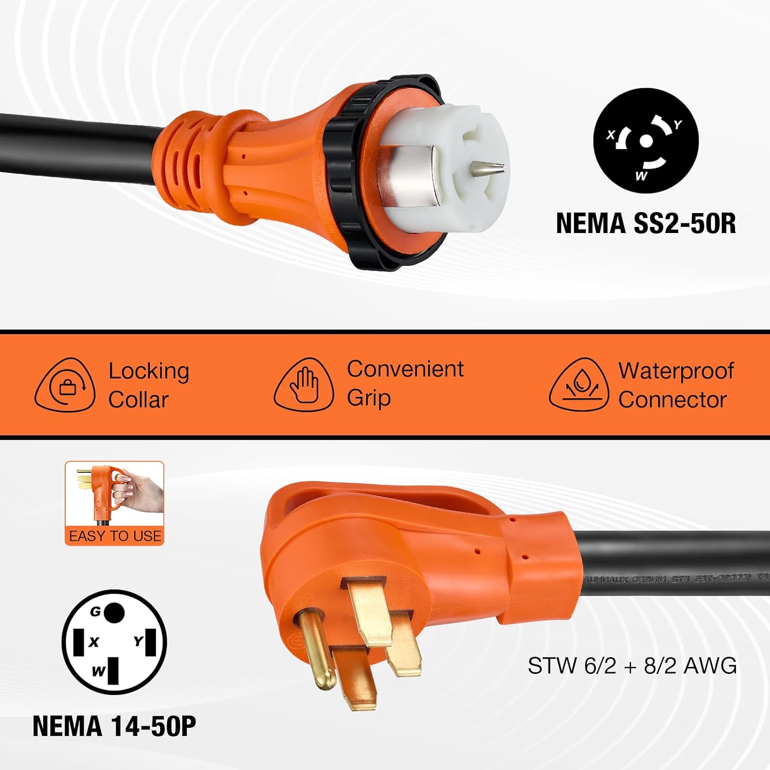 15FT 50 Amp Generator Cord with Pre-Drilled Power Inlet Box,Heavy Duty Generator Power Cord 4 Prong,125/250V,NEMA14-50P/SS2-50R,Waterproof,ETL Listed,Home/RV Power Supply