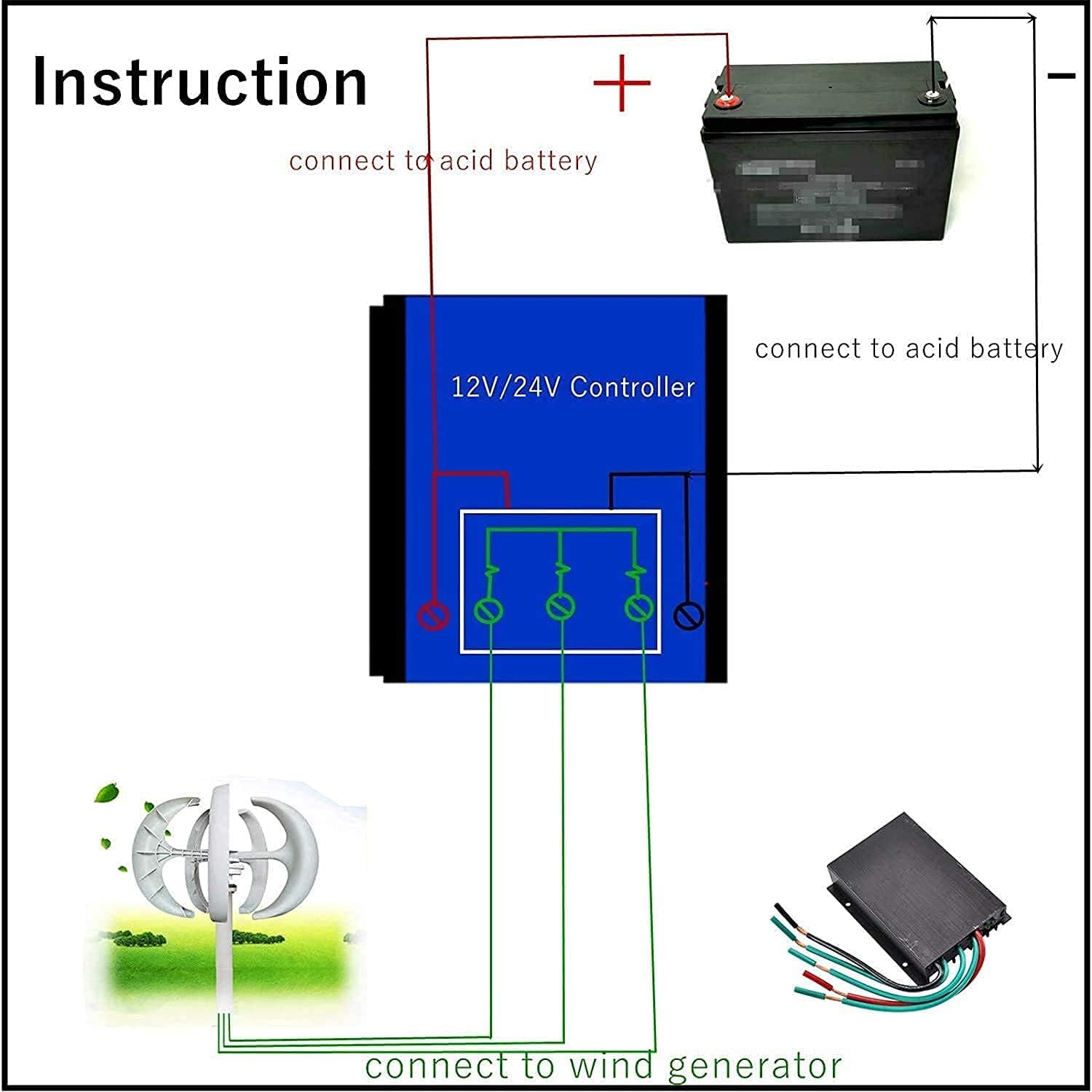 Wind Turbine Kit- 8000W 5 Blade Wind Turbine Vertical Wind Generator Wind Turbine Kit Electricity Equipment