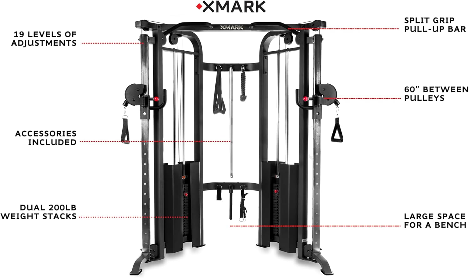 XMARK Functional Trainer Cable Machine with Dual 200lb Weight Stacks, All-in-One Gym for Full Body Workout, Cable Crossover, Commercial and Home Gym Weight Machine