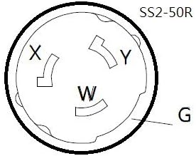 Parkworld 62176 Shore Power Adapter Generator 30A L14-30P Male to Transfer Switch 50A SS2-50R/CS6364 Female with Locking Ring