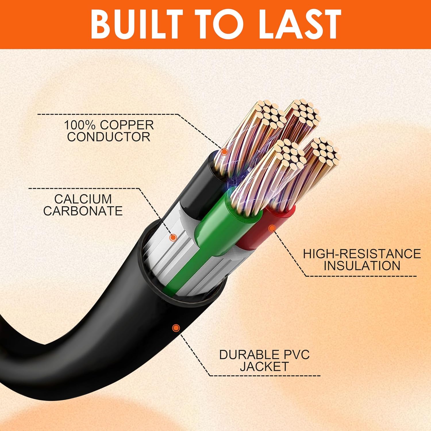 15FT 50 Amp Generator Cord and Power Inlet Box Kit,NEMA 14-50P to SS2-50R Generator Cord,Pre-Drilled 50 Amp Generator Inlet Box with 6/3+8/1 AWG STW Wire,125/250V, 12500W,UL&ETL Listed