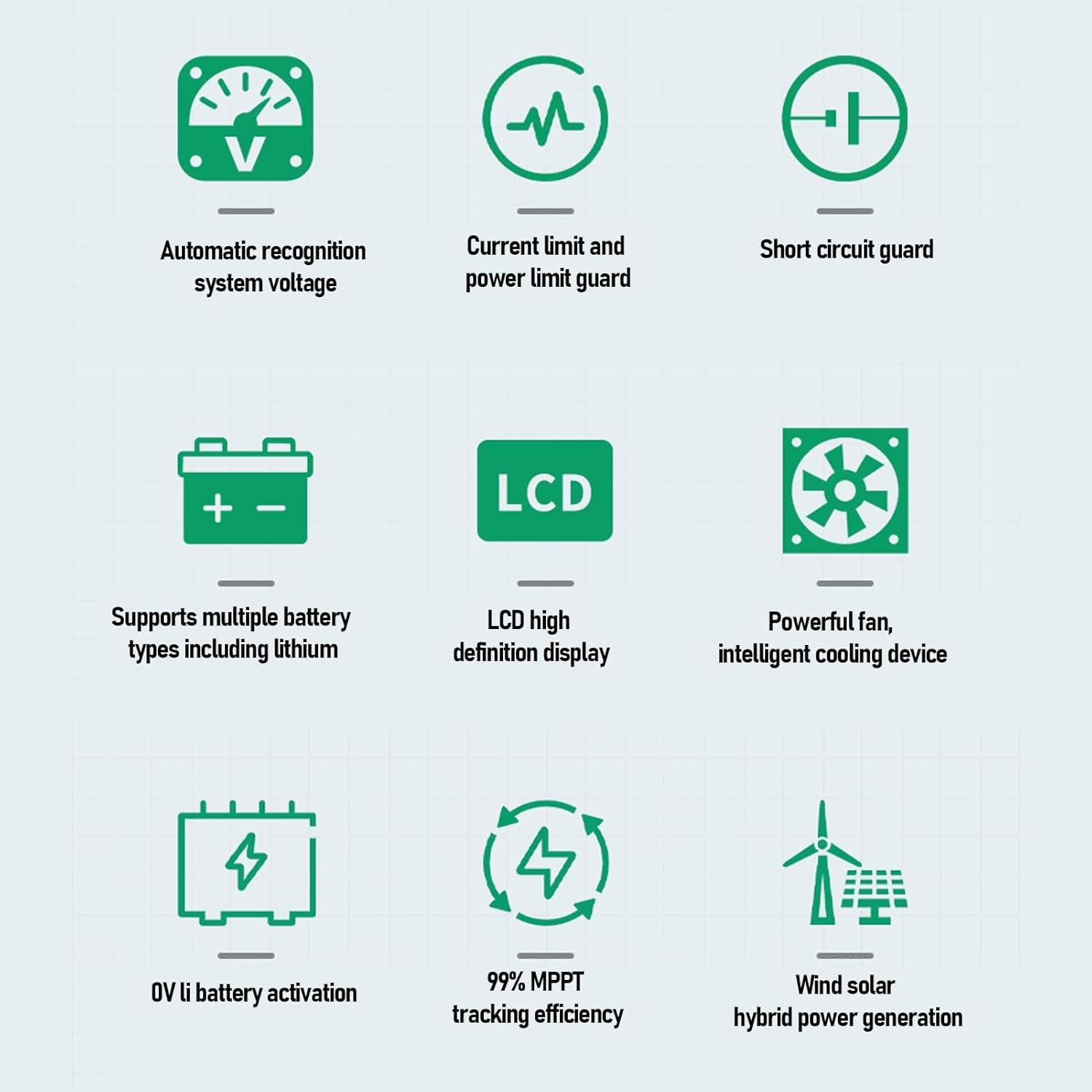 WALFRONT Wind Solar Hybrid Charge Regulator, 1200W Wind , 800W Solar Panel Charging for Home, Boat, Street Lamp, MPPT, Boost Low Speed Charging, Advanced PWM