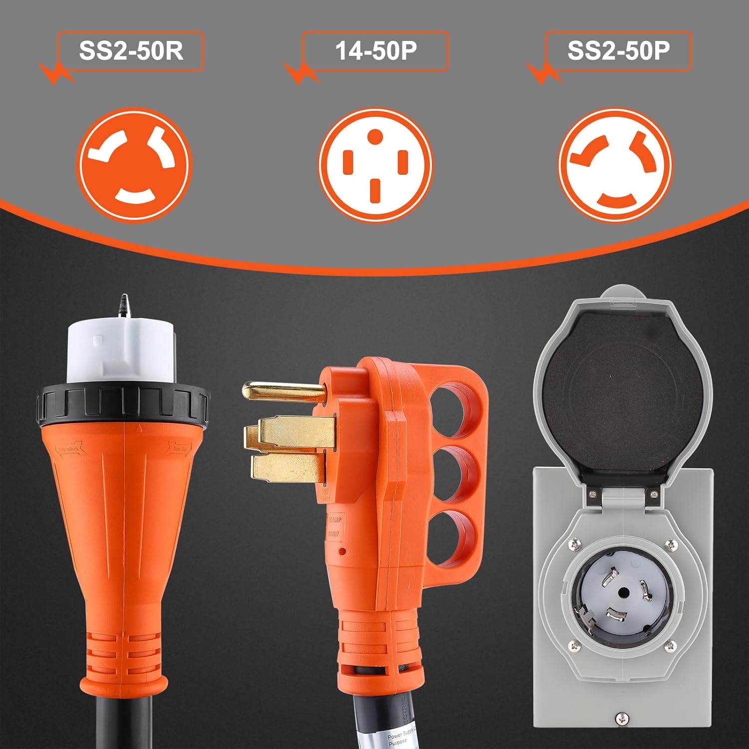 Finderomend 30 ft 50 Amp Generator Cord and Power Inlet Box Combo Kit, Pre-Drilled Generator Power Cord NEMA 14-50P to SS2-50R Extension Cord, for RV Truck Trailer Motorhome, 125/250 Volts