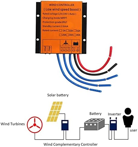 8000W PWM Charge Controller for Home Use – 12V/48V/220V/380V, Solar/Wind Hybrid System for Wind Turbines, Efficient Power Management for Home Appliances