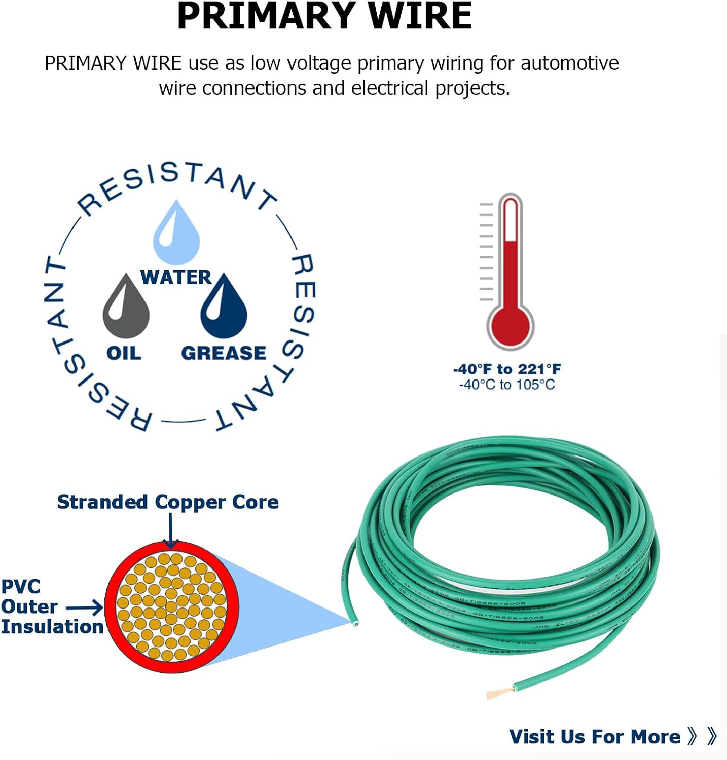 14 Gauge Copper Primary Wire (100FT EA, 4 Rolls, 400 Feet) - Flexible Low Voltage Wiring for 12 Volt Car Audio Amplifier Power Cable, Automotive, Truck, Trailer Harness