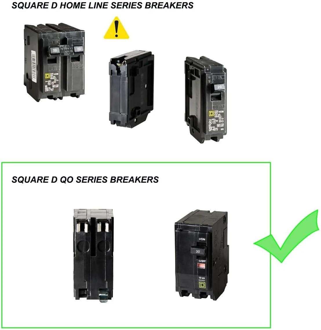50 Amp Generator Hook-up Kit for Square D 150/200/225 Amp Load Center, 25 Ft Power Cord, Power Inlet Box, Interlock Kit (for QO Panel)
