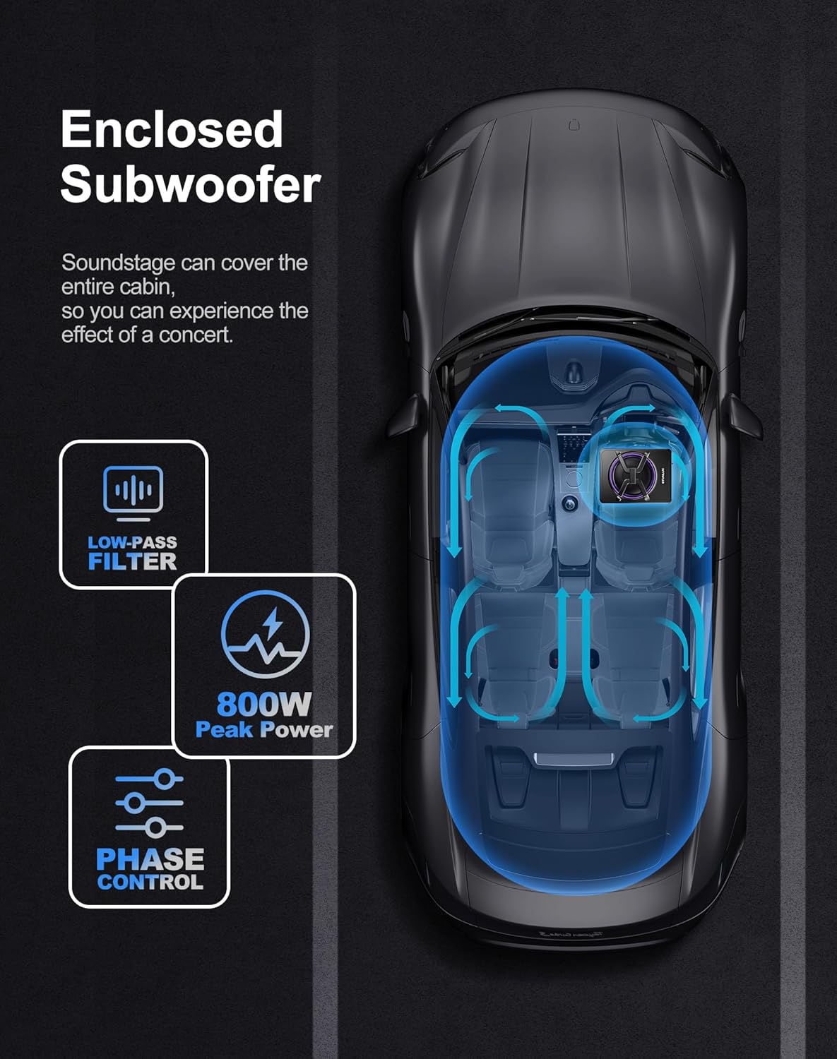 800W Slim Under Seat Powered Car Subwoofer Kit with Colorful LED Light,High/Low Level Input, Built-In Amplifier, And Car/Truck Audio System for Ultimate Sound Performance – Subwoofer and Amp Package