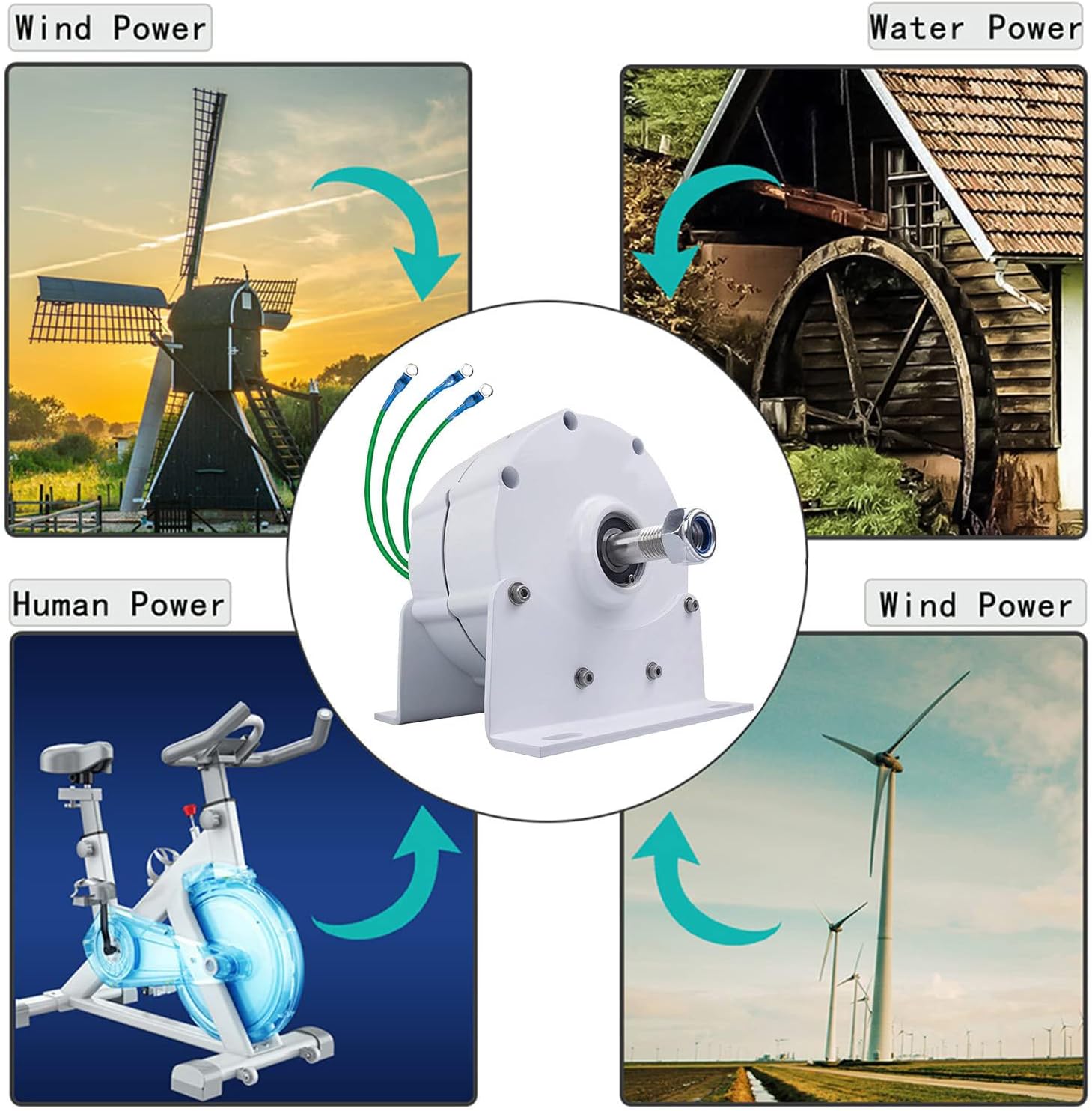 5000W Brushless Low RPM Permanent Magnet Generator | AC 3 Phase Wind Turbine Alternator | Direct Drive Motor for Home Backup Power 12V